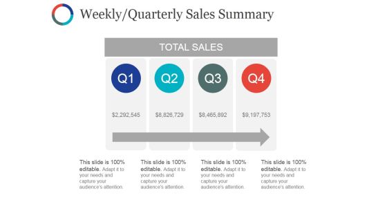 Weekly Quarterly Sales Summary Ppt PowerPoint Presentation Infographic Template Display