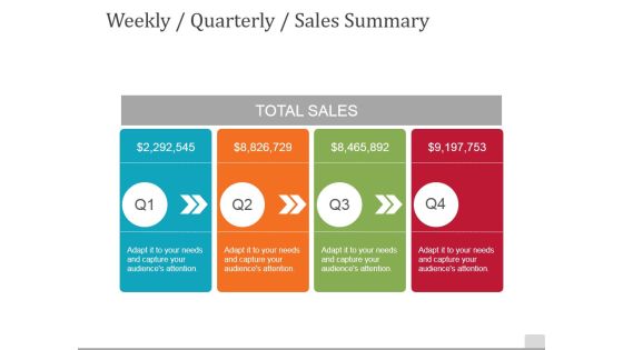 Weekly Quarterly Sales Summary Ppt PowerPoint Presentation Slides Samples