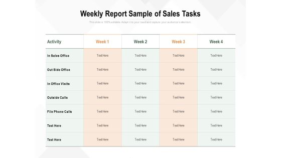 Weekly Report Sample Of Sales Tasks Ppt PowerPoint Presentation Outline Gallery