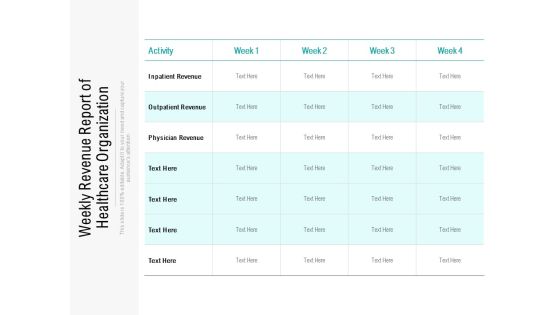 Weekly Revenue Report Of Healthcare Organization Ppt PowerPoint Presentation Layouts Brochure Weekly Revenue Report Of Healthcare Organization Ppt PowerPoint Presentation Layouts Brochure