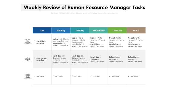 Weekly Review Of Human Resource Manager Tasks Ppt PowerPoint Presentation Portfolio Templates PDF