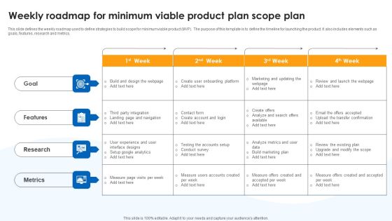 Weekly Roadmap For Minimum Viable Product Plan Scope Plan Brochure PDF