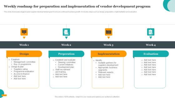 Weekly Roadmap For Preparation And Implementation Of Vendor Development Program Portrait PDF Weekly Roadmap For Preparation And Implementation Of Vendor Development Program Portrait PDF