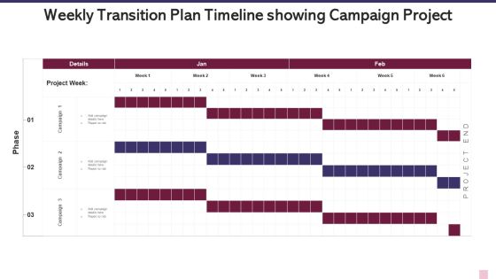 Weekly Transition Plan Timeline Showing Campaign Project Slides PDF