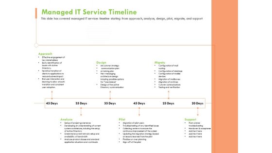 Welfare Work Value Managed IT Service Timeline Ppt Pictures Guide PDF Welfare Work Value Managed IT Service Timeline Ppt Pictures Guide PDF