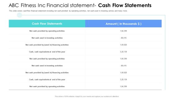 Well Being Gymnasium Sector ABC Fitness Inc Financial Statement Cash Flow Statements Guidelines PDF