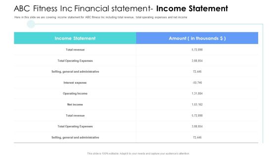 Well Being Gymnasium Sector ABC Fitness Inc Financial Statement Income Statement Themes PDF Well Being Gymnasium Sector ABC Fitness Inc Financial Statement Income Statement Themes PDF