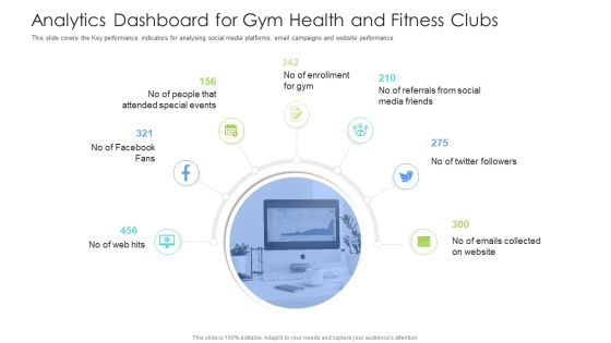 Well Being Gymnasium Sector Analytics Dashboard For Gym Health And Fitness Clubs Clipart PDF Well Being Gymnasium Sector Analytics Dashboard For Gym Health And Fitness Clubs Clipart PDF