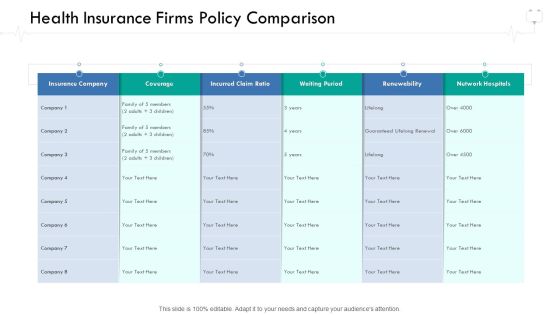 Wellness Management Health Insurance Firms Policy Comparison Ppt Ideas Grid PDF Wellness Management Health Insurance Firms Policy Comparison Ppt Ideas Grid PDF
