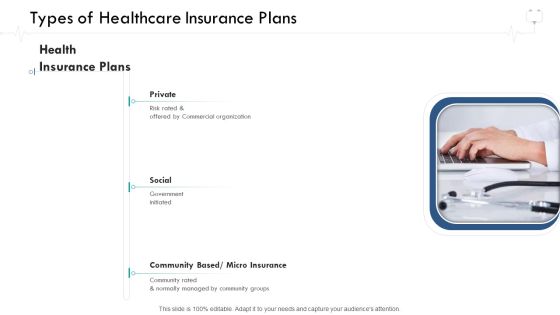 Wellness Management Types Of Healthcare Insurance Plans Ppt Pictures Outfit PDF Wellness Management Types Of Healthcare Insurance Plans Ppt Pictures Outfit PDF