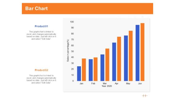 Wellness Program Promotion Bar Chart Ppt PowerPoint Presentation Pictures Demonstration PDF Wellness Program Promotion Bar Chart Ppt PowerPoint Presentation Pictures Demonstration PDF
