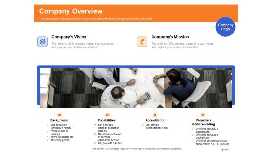 Wellness Program Promotion Company Overview Ppt PowerPoint Presentation Show Samples PDF Wellness Program Promotion Company Overview Ppt PowerPoint Presentation Show Samples PDF