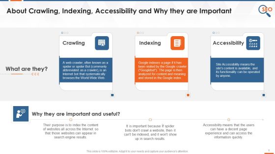 What Are Crawling Ndexing Accessibility And Why Are They Important Training Ppt What Are Crawling Ndexing Accessibility And Why Are They Important Training Ppt