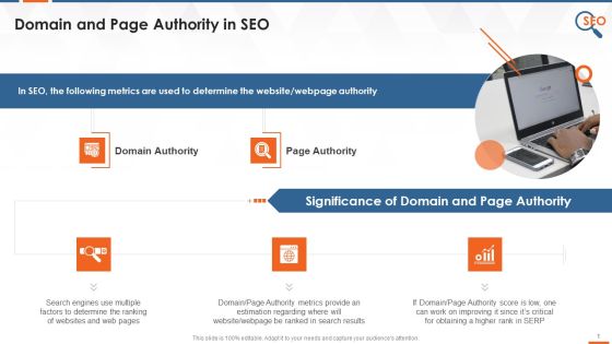 What Are Domain And Page Authority In SEO Training Ppt What Are Domain And Page Authority In SEO Training Ppt