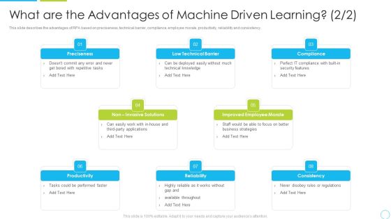 What Are The Advantages Of Machine Driven Learning Ppt Portfolio Sample PDF