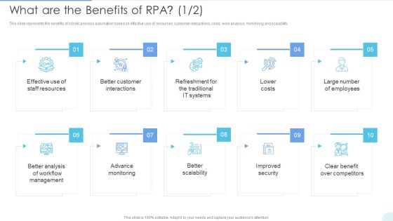 What Are The Benefits Of RPA Guidelines PDF