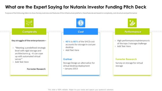 What Are The Expert Saying For Nutanix Investor Funding Pitch Deck Themes PDF