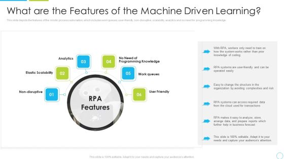 What Are The Features Of The Machine Driven Learning Ppt Ideas Graphics PDF What Are The Features Of The Machine Driven Learning Ppt Ideas Graphics PDF