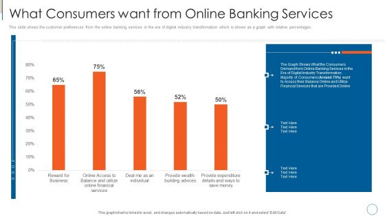 What Consumers Want From Online Banking Services Information PDF What Consumers Want From Online Banking Services Information PDF