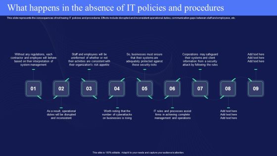 What Happens In The Absence Of IT Policies And Procedures Template PDF