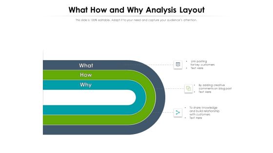 What How And Why Analysis Layout Ppt PowerPoint Presentation Show Graphics Download PDF What How And Why Analysis Layout Ppt PowerPoint Presentation Show Graphics Download PDF