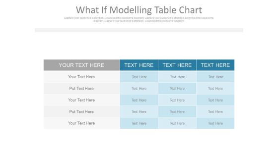 What If Modelling Table Chart Ppt Slides