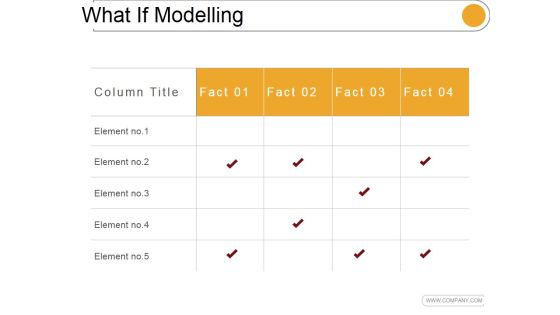What If Modelling Template 2 Ppt PowerPoint Presentation Clipart