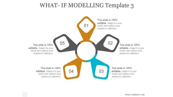 What If Modelling Template 3 Ppt PowerPoint Presentation Samples