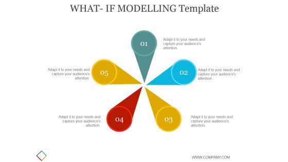 What If Modelling Template 3 Ppt PowerPoint Presentation Templates