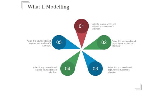 What If Modelling Templates 3 Ppt PowerPoint Presentation Deck What If Modelling Templates 3 Ppt PowerPoint Presentation Deck