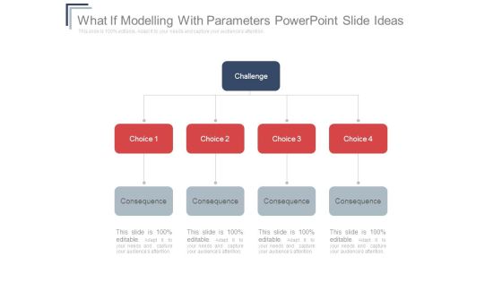 What If Modelling With Parameters Powerpoint Slide Ideas