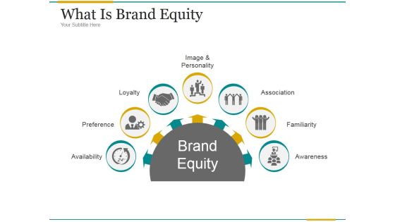 What Is Brand Equity Ppt PowerPoint Presentation Example 2015 What Is Brand Equity Ppt PowerPoint Presentation Example 2015