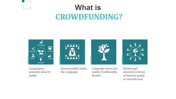 What Is Crowdfunding Ppt PowerPoint Presentation Outline Design Ideas