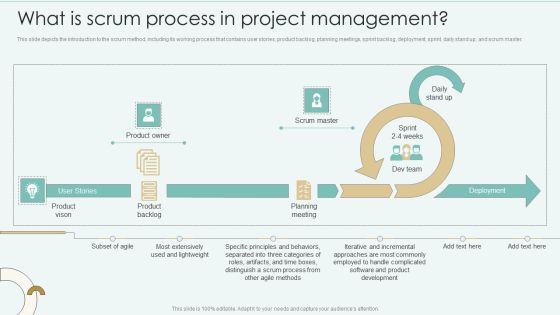 What Is Scrum Process In Project Management Themes PDF What Is Scrum Process In Project Management Themes PDF
