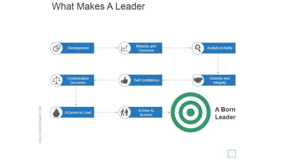 What Makes A Leader Ppt PowerPoint Presentation Rules What Makes A Leader Ppt PowerPoint Presentation Rules
