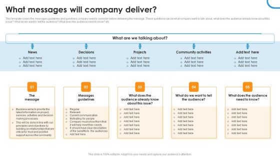 What Messages Will Company Deliver Ppt Model Layout PDF What Messages Will Company Deliver Ppt Model Layout PDF
