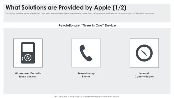 What Solutions Are Provided By Apple Internet Topics PDF What Solutions Are Provided By Apple Internet Topics PDF