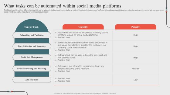 What Tasks Can Be Automated Within Social Media Platformsoptimizing Business Processes Through Automation Designs PDF What Tasks Can Be Automated Within Social Media Platformsoptimizing Business Processes Through Automation Designs PDF