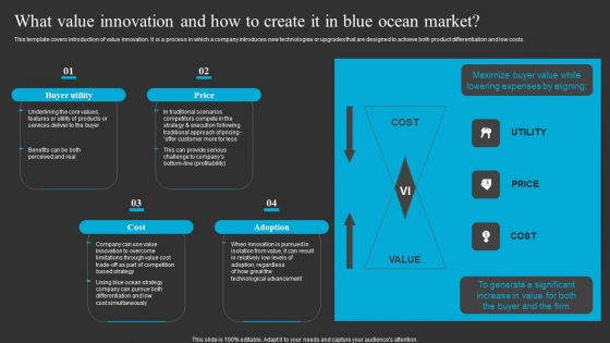 What Value Innovation And How To Create It In Blue Ocean Market Template PDF What Value Innovation And How To Create It In Blue Ocean Market Template PDF