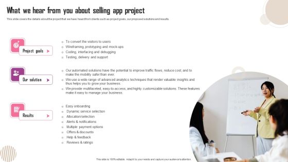 What We Hear From You About Selling App Project Ppt Themes PDF What We Hear From You About Selling App Project Ppt Themes PDF