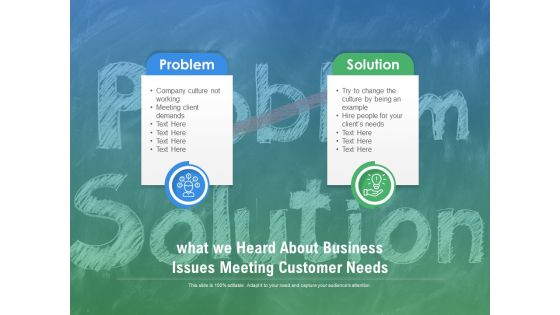 What We Heard About Business Issues Meeting Customer Needs Ppt PowerPoint Presentation Show Deck PDF What We Heard About Business Issues Meeting Customer Needs Ppt PowerPoint Presentation Show Deck PDF