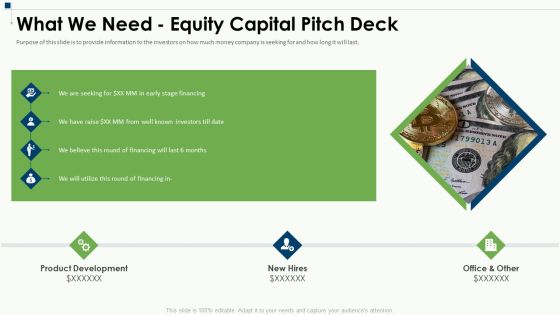 What We Need Equity Capital Pitch Deck Ppt Show Graphic Tips PDF What We Need Equity Capital Pitch Deck Ppt Show Graphic Tips PDF
