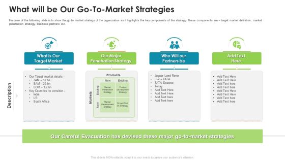 What Will Be Our Go To Market Strategies Ppt Professional Graphics Design PDF What Will Be Our Go To Market Strategies Ppt Professional Graphics Design PDF