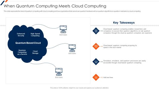 When Quantum Computing Meets Cloud Computing Ppt Model Example File PDF When Quantum Computing Meets Cloud Computing Ppt Model Example File PDF