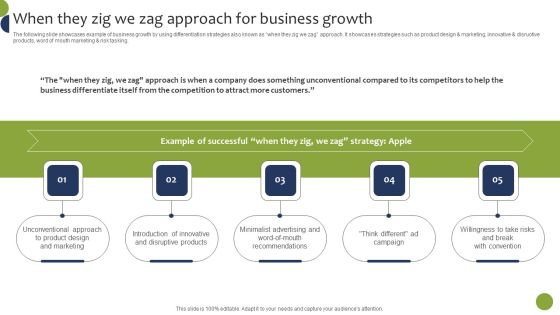 When They Zig We Zag Approach For Business Growth Introduction PDF