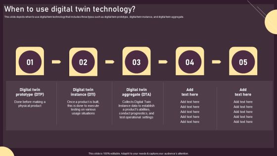When To Use Digital Twin Technology Ppt PowerPoint Presentation File Example File PDF