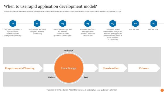 When To Use Rapid Application Development Model Phases Of Software Development Procedure Icons PDF When To Use Rapid Application Development Model Phases Of Software Development Procedure Icons PDF