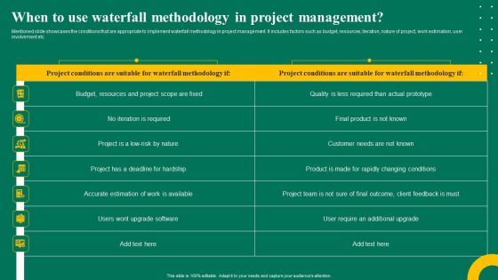 When To Use Waterfall Methodology In Project Management Ppt Show Vector PDF When To Use Waterfall Methodology In Project Management Ppt Show Vector PDF