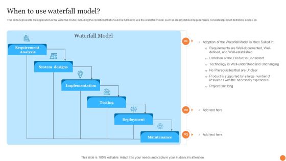 When To Use Waterfall Model Phases Of Software Development Procedure Background PDF
