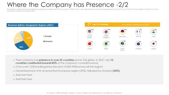 Where The Company Has Presence Revenue Ppt Slides Professional PDF Where The Company Has Presence Revenue Ppt Slides Professional PDF